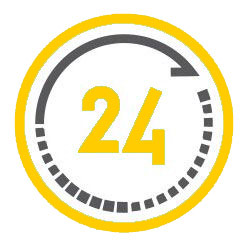 24/7 SUPPORT COVERAGE